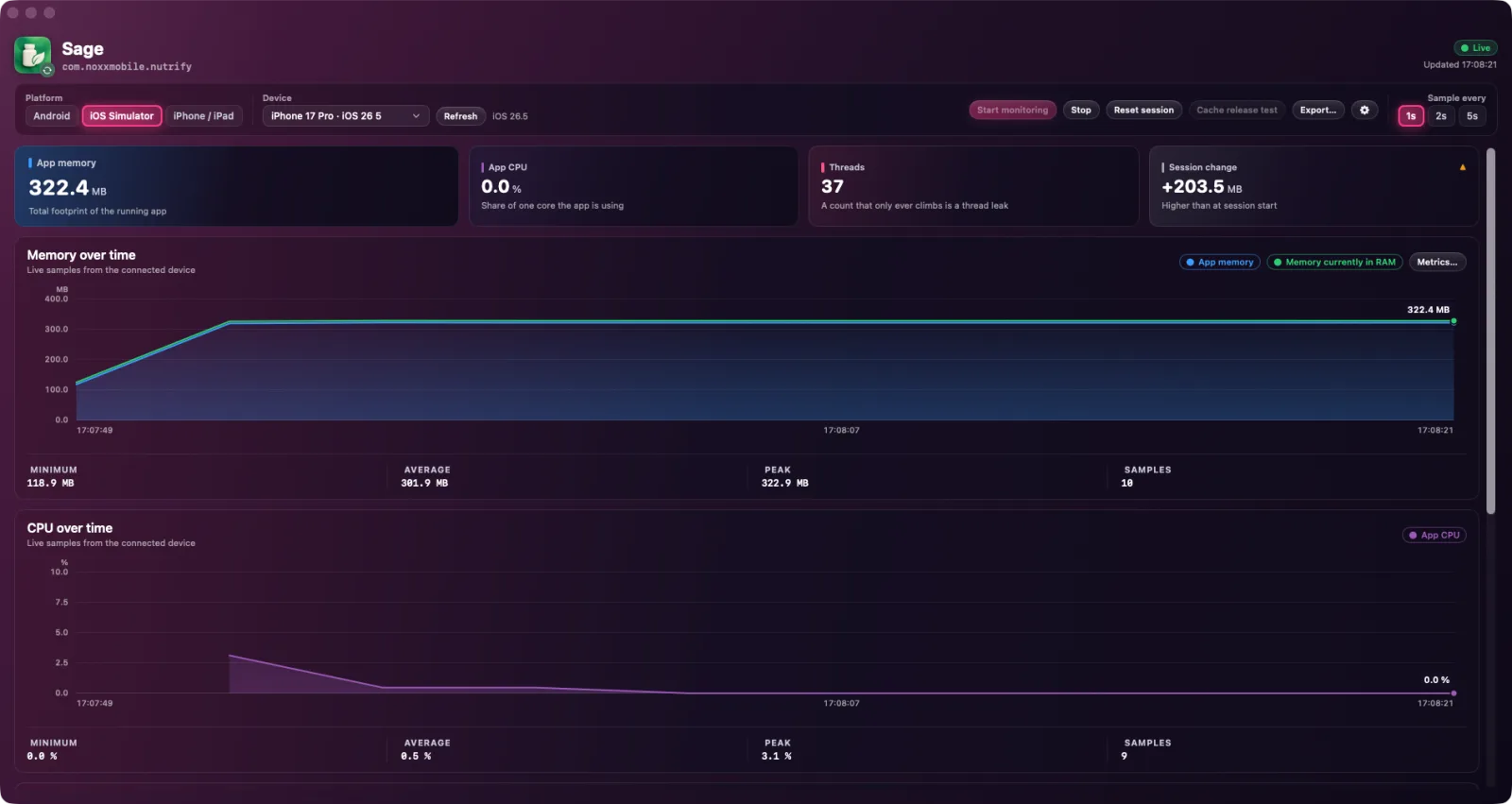 Device Performance Monitor charting an iOS Simulator app's memory and CPU over time, with app memory, CPU, thread count and session change at the top.